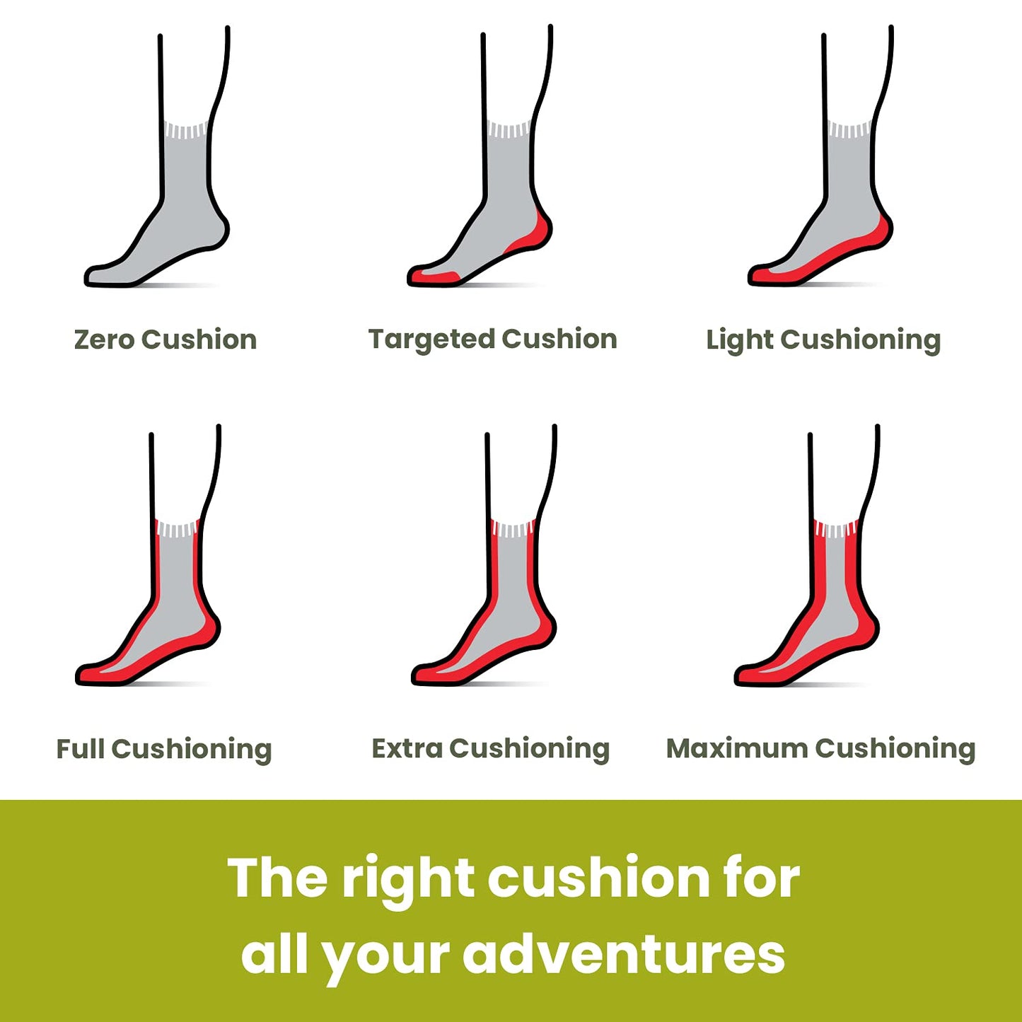 Smartwool SW013300003L Mountaineer Classic Edition Maximum Cushion Crew Socks Charcoal L