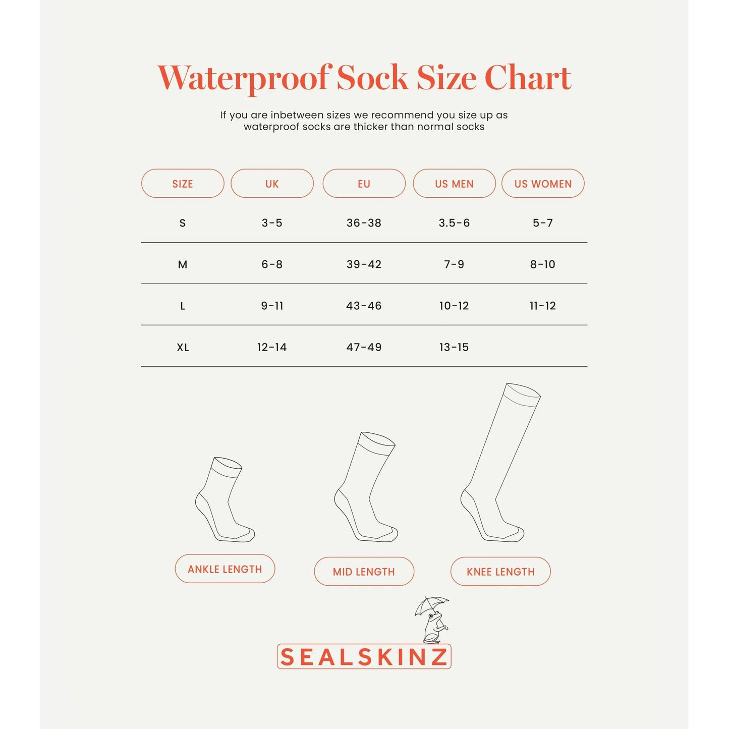 SEALSKINZ Unisex Waterproof All Weather Ankle Length Sock With Hydrostop, Black/Grey, X-Large