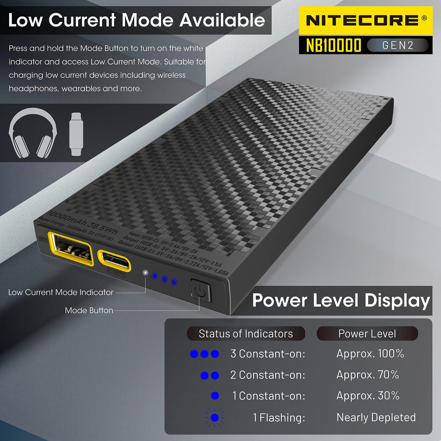 Nitecore NB10000 GEN2 Portable Charger 10000mAh Fast Charging Power Bank Battery Pack Dual-Output for Cell Phone Tag